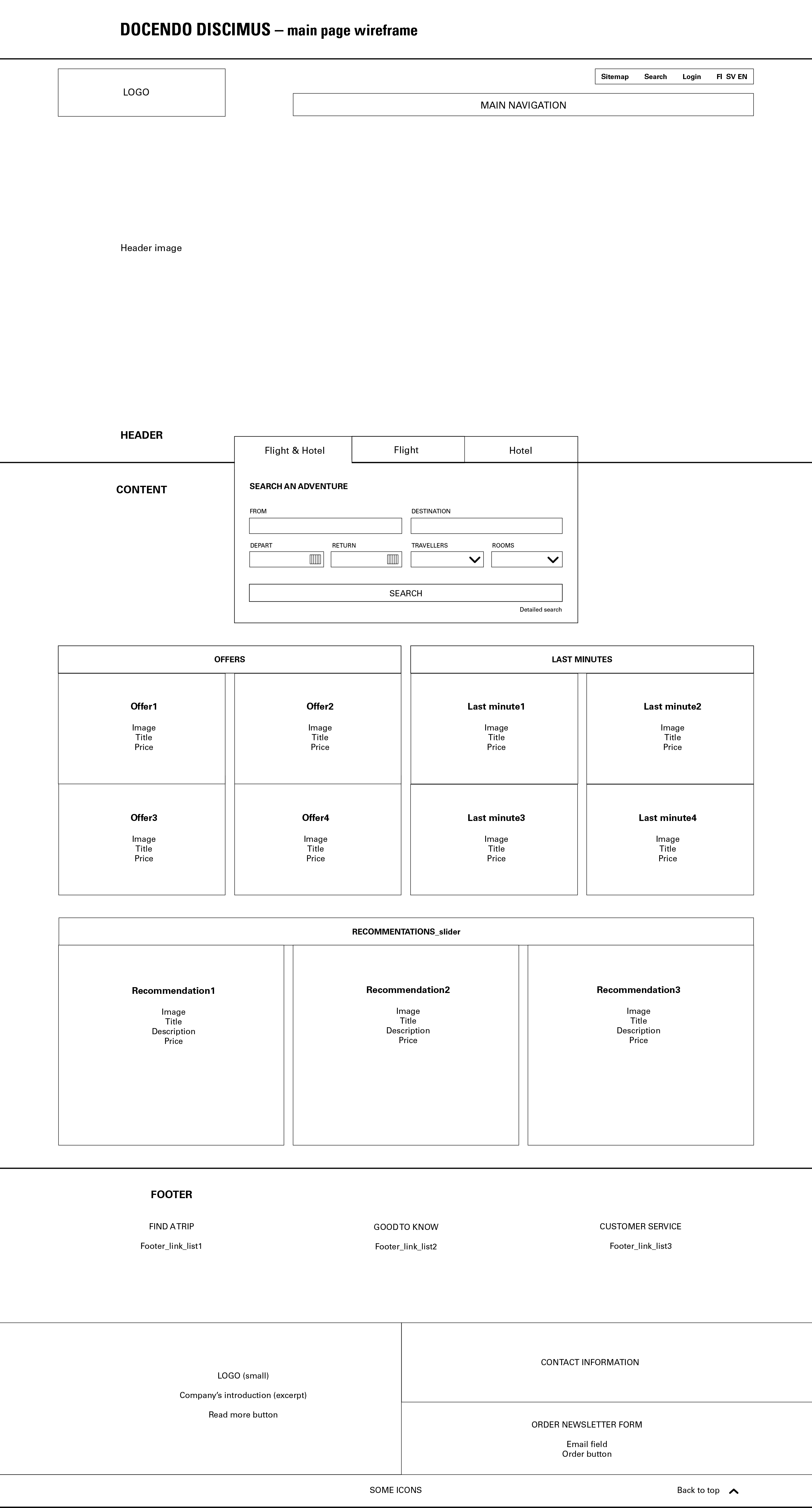 Travel-agency-front-page-wireframe